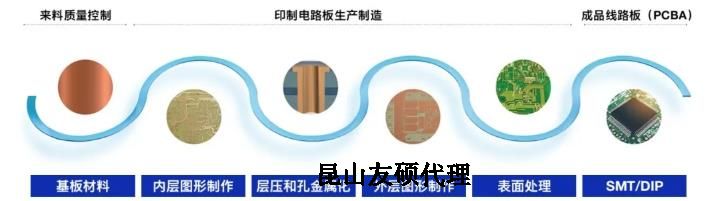 渝北蔡司渝北扫描电镜